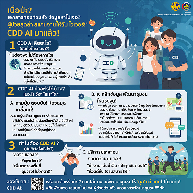 ❤️สพอ.ฟากท่า ชวนใช้ "CDD AI" นวัตกรรมล้ำสมัย ยกระดับงานพัฒนาชุมชนสู่ยุคดิจิทัล! "CDD AI" ผู้ช่วยอัจฉริยะ เพื่องานพัฒนาชุมชน 24 ชั่วโมง❤️