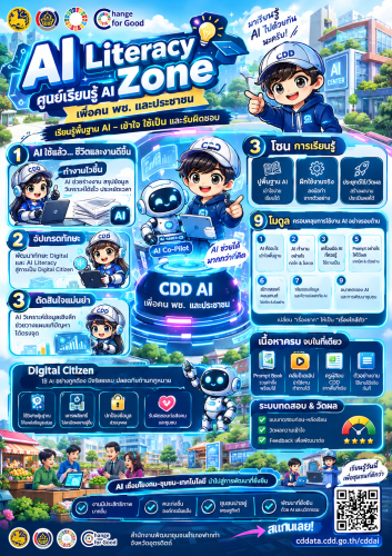 ❤️สพอ.ฟากท่า ชวนใช้ "CDD AI" นวัตกรรมล้ำสมัย ยกระดับงานพัฒนาชุมชนสู่ยุคดิจิทัล! "CDD AI" ผู้ช่วยอัจฉริยะ เพื่องานพัฒนาชุมชน 24 ชั่วโมง❤️
